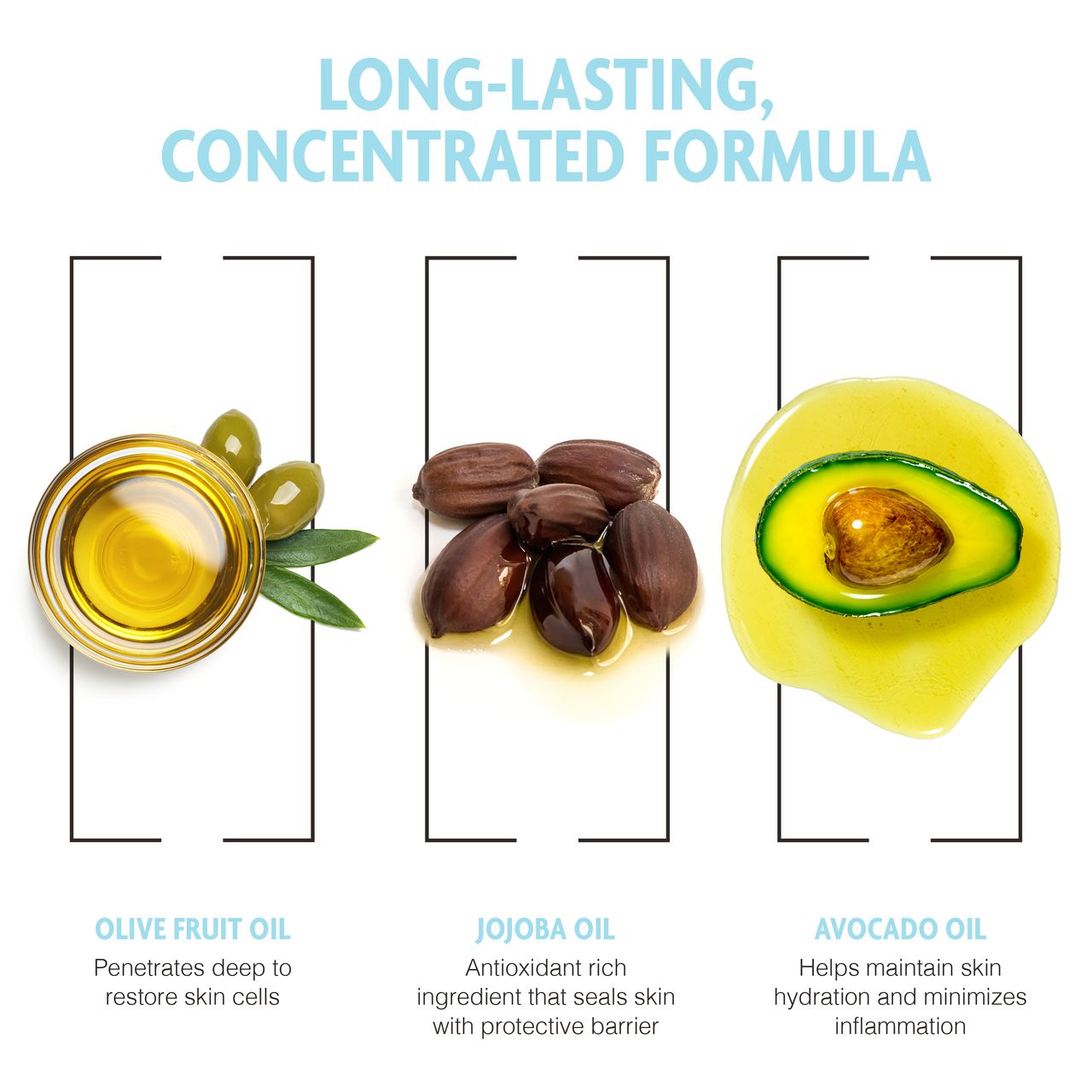 Unscented, Clean Face Wash, Unscented, Clean Shave Cream, Unscented, Clean Face Lotion