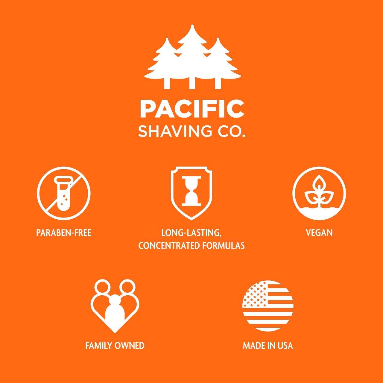 Caffeinated Shaving Cream & Aftershave Set-Pacific Shaving Company