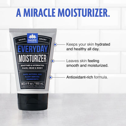 Everyday Moisturizer by Pacific Shaving Company. Treat yourself to our lightweight, post-shave miracle. Its unique blend of natural and potent moisturizers and antioxidants lets you skip the stinky stuff, and keeps your skin hydrated and healthy all day.
